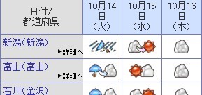 傱}[N1